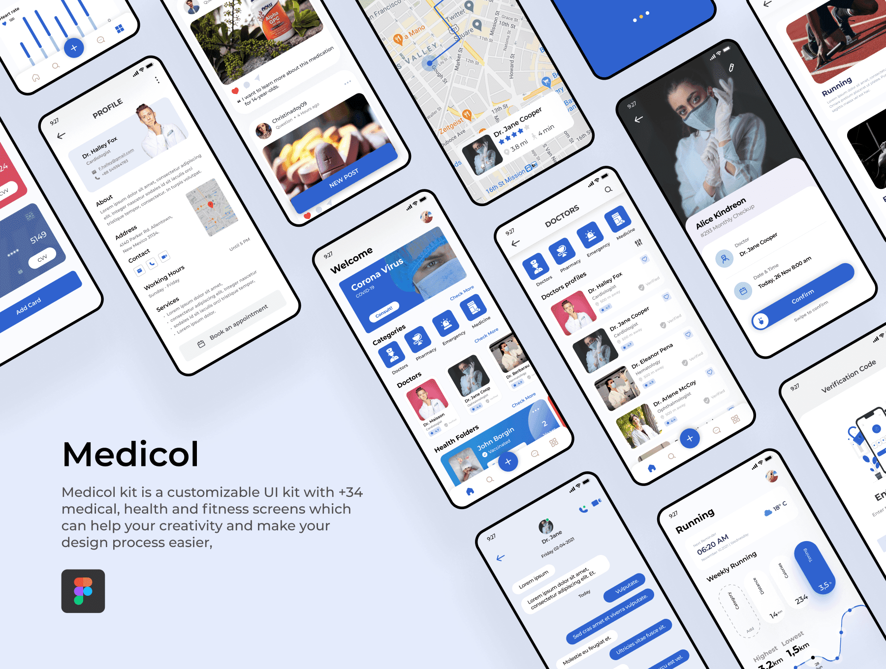 Medicol UI kit
